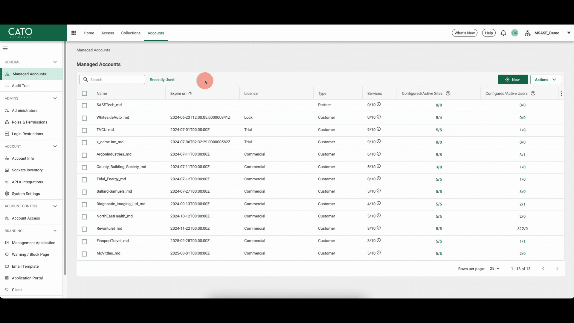 MSASE Multitenancy Overview